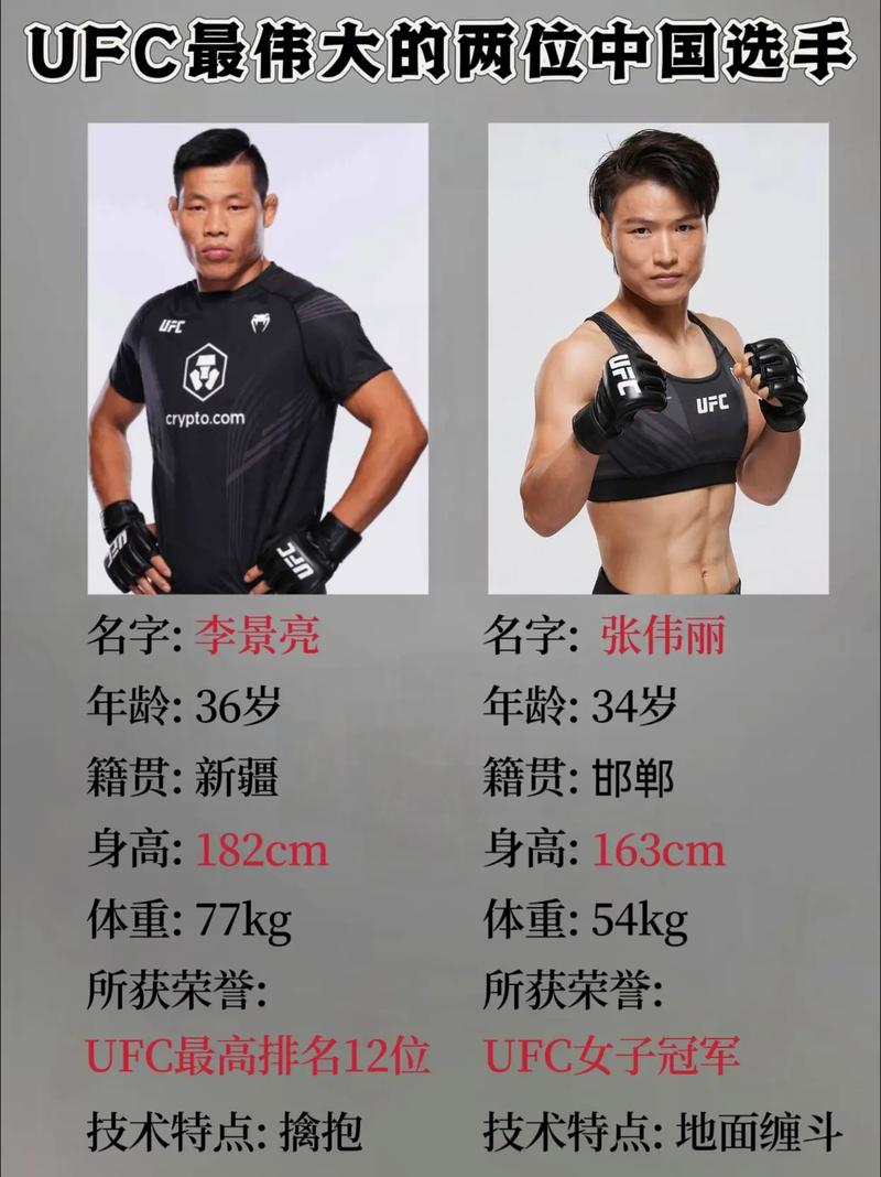 李景亮赴纽约助阵张伟丽