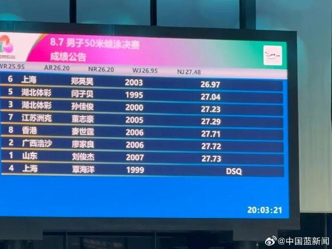覃海洋犯规被取消成绩
