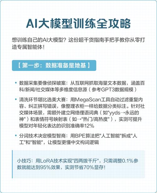 ai训练怎么保存模型