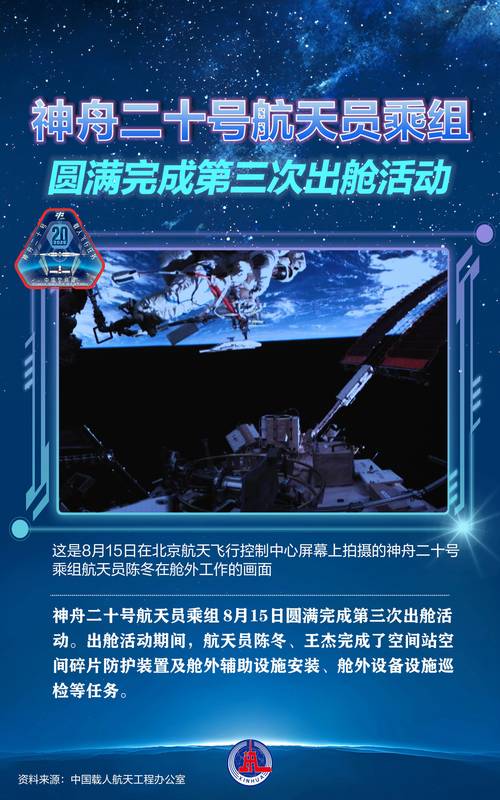 神舟二十号航天员乘组安全顺利出舱