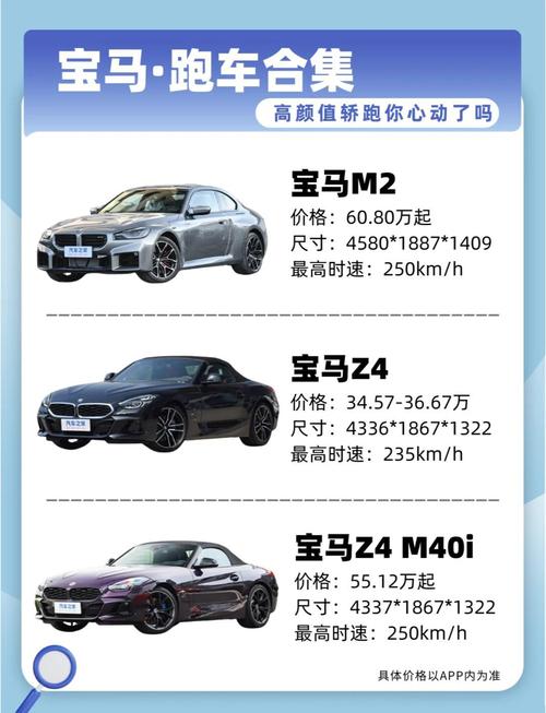 宝马召回超14万辆车 涵盖多款车型