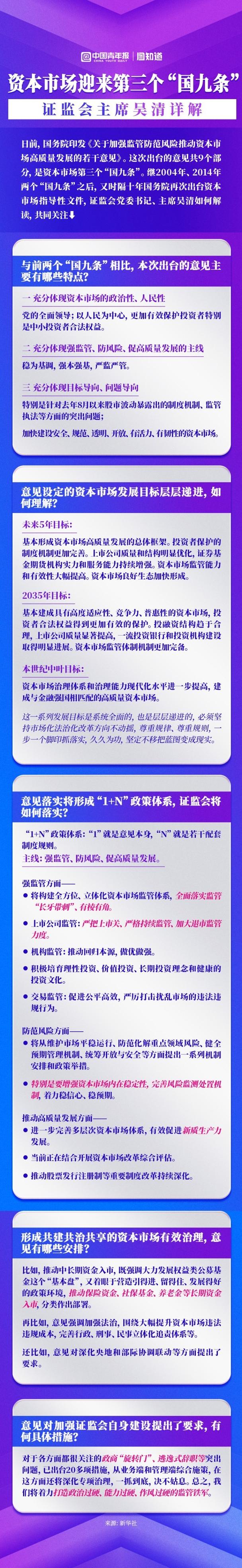 证监会主席吴清最新发声