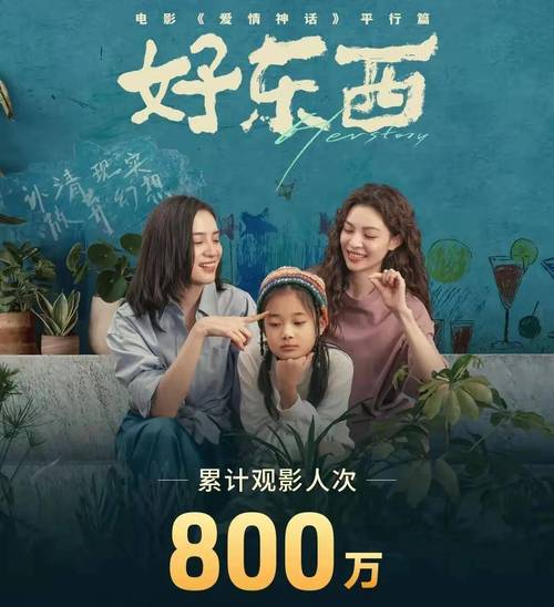 《好东西》获金鸡奖最佳故事片奖
