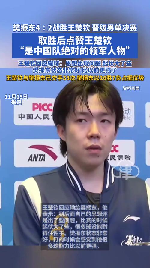 樊振东：王楚钦是国乒绝对的领军人物