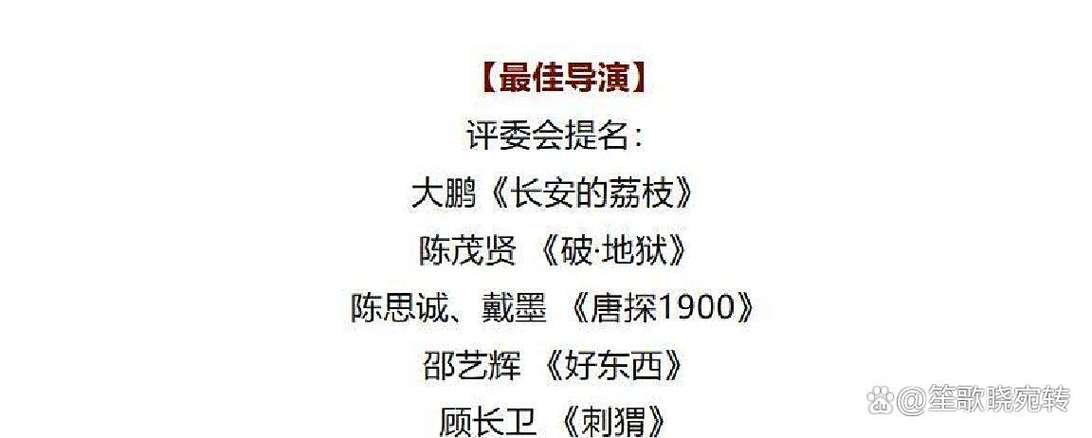 陈茂贤郑纬机获金鸡奖最佳编剧奖