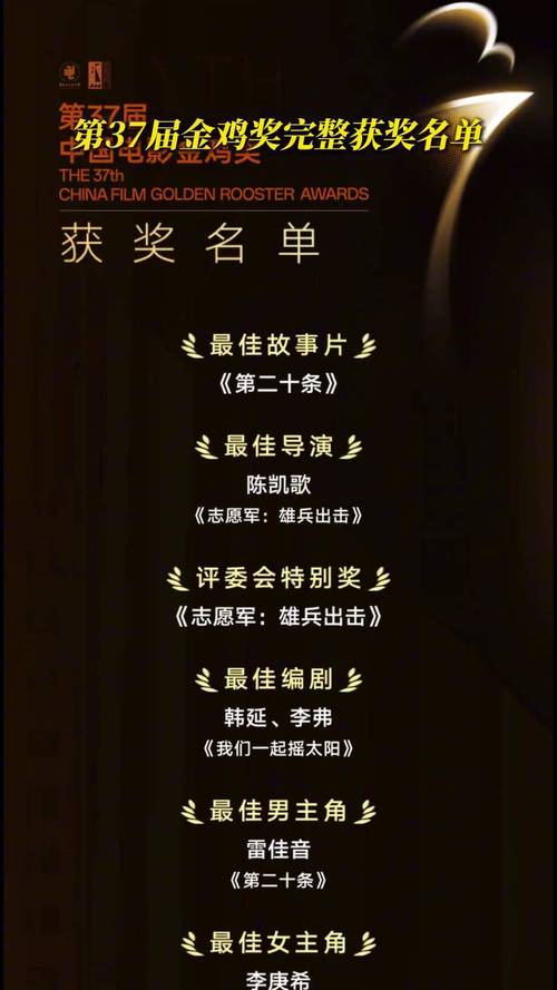 金鸡奖完整获奖名单公布