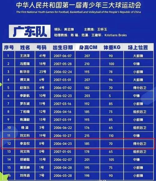 为什么十五运会不见奖牌榜