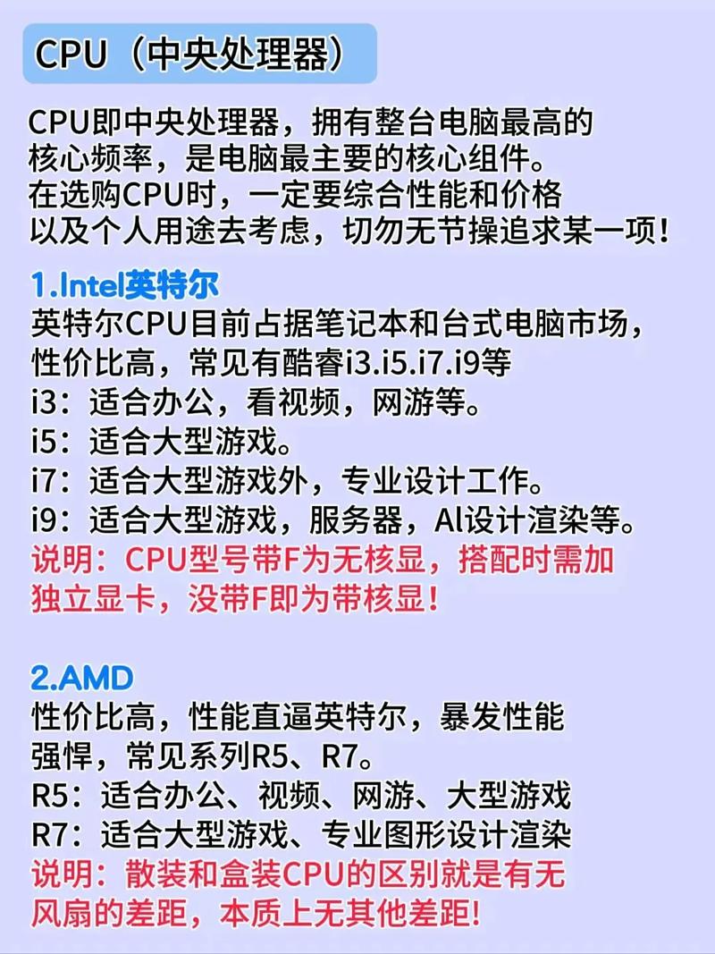 如何组装一个高分的电脑