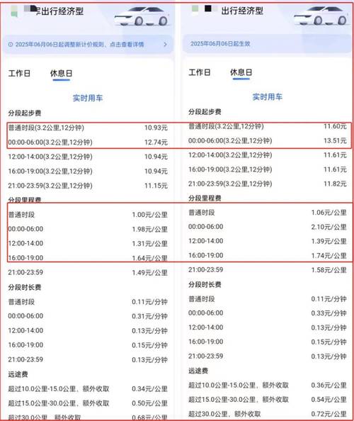 网约车3公里外还手机收150元合理吗