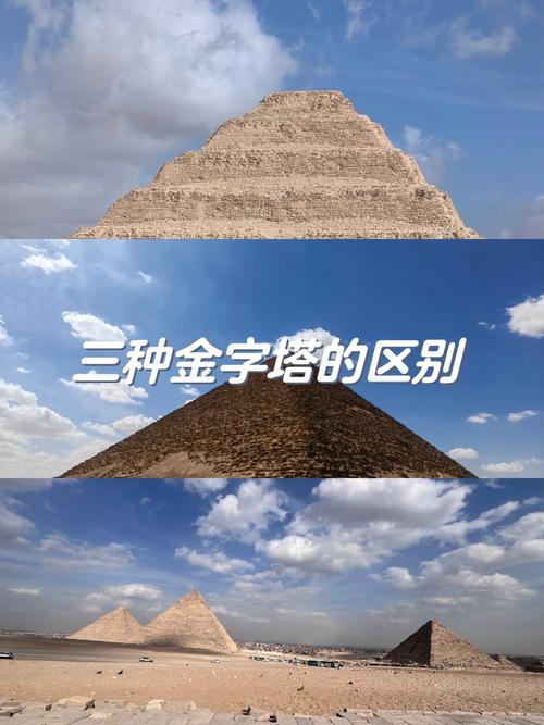 原来金字塔数量最多的国家不是埃及