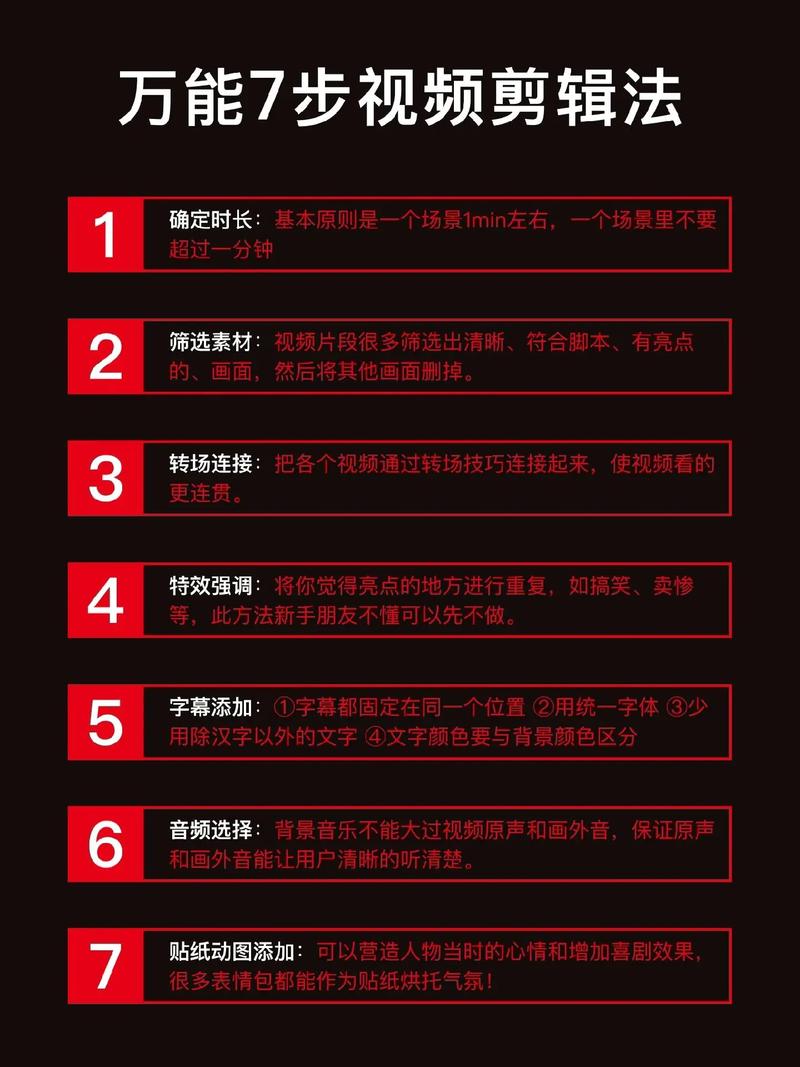怎么制作4k短视频教程