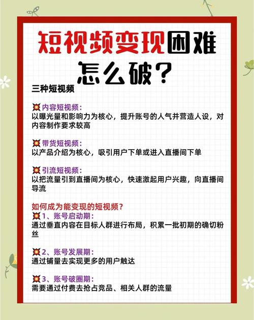 短视频制作太麻烦了怎么办