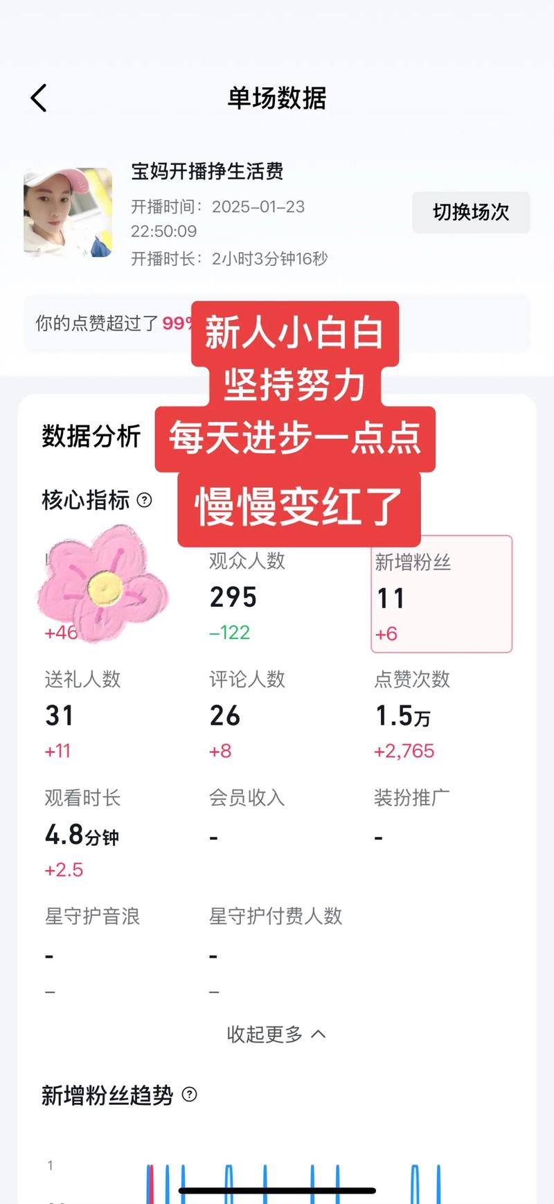 宝妈唱歌无声卡短视频怎么制作