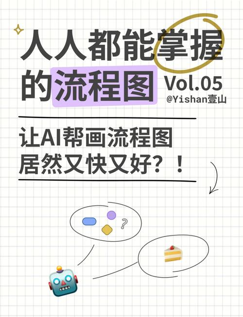 ai怎么切割模型图层