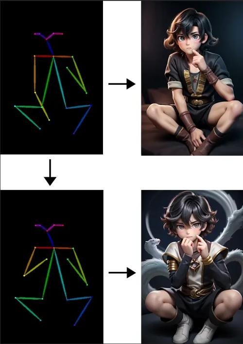 ai人物模型怎么开