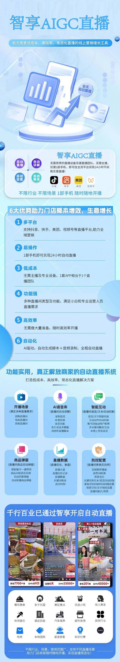 短视频制作小袁直播怎么做