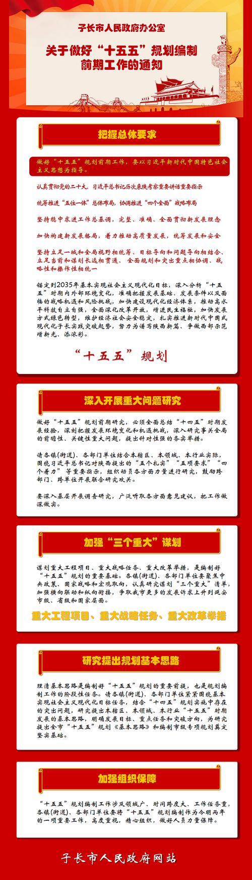 十五五规划建议提到哪16个强国目标