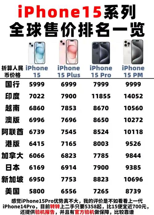 史上最薄iPhone初期销量远逊预期
