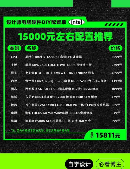 如何选组装电脑配置器好
