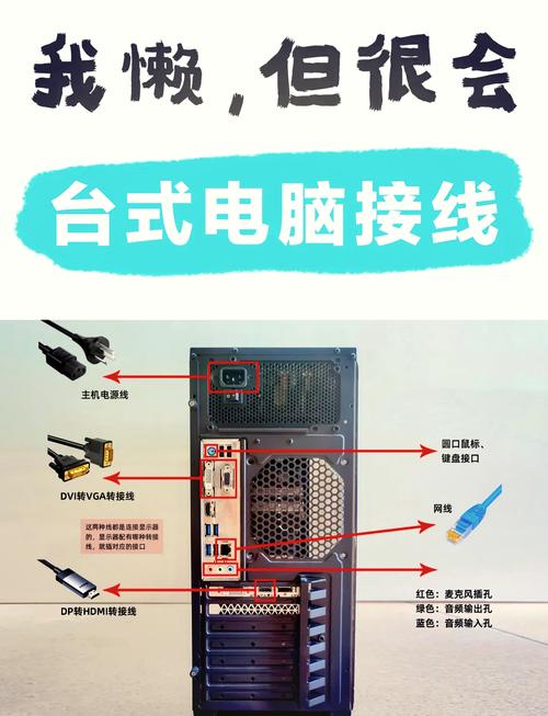 电脑主机组装后如何使用