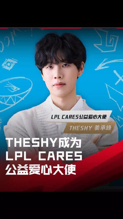 TheShy成LPL全明星票王