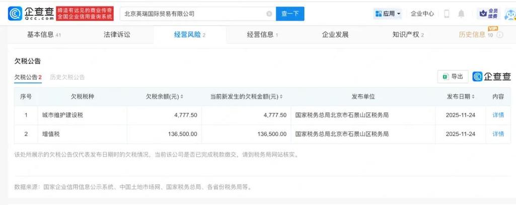 岳云鹏夫妇公司欠税14万被公告