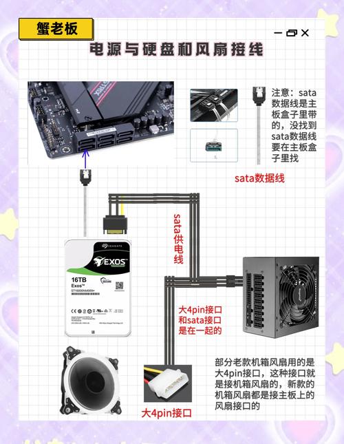 台式机如何组装电脑教程