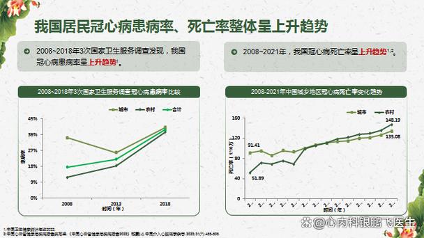 县域医共体年诊疗人次占比升至63.4%