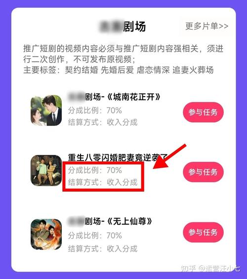 爆火短视频网剧怎么制作