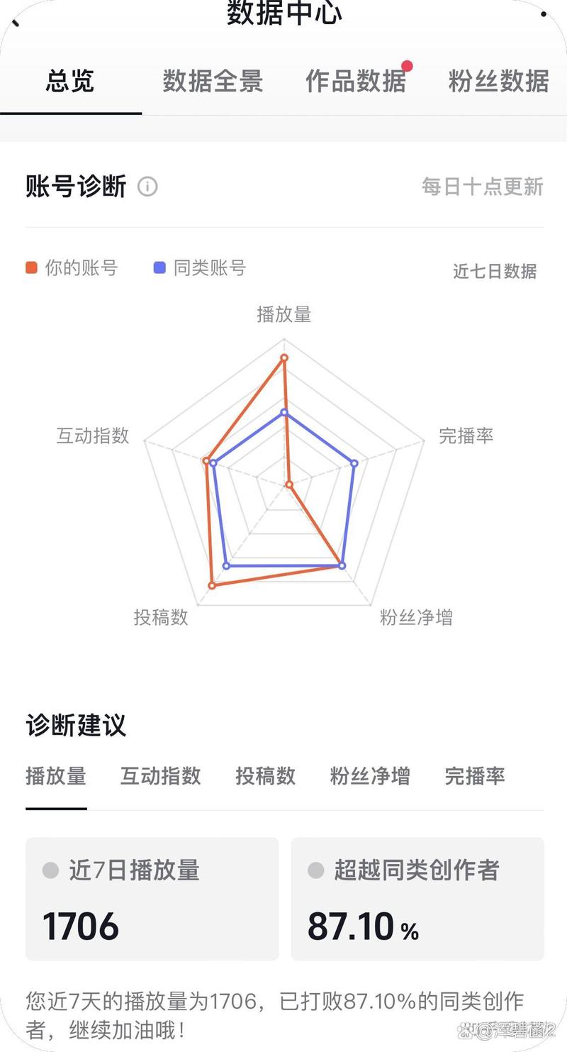 短视频制作假新闻怎么做