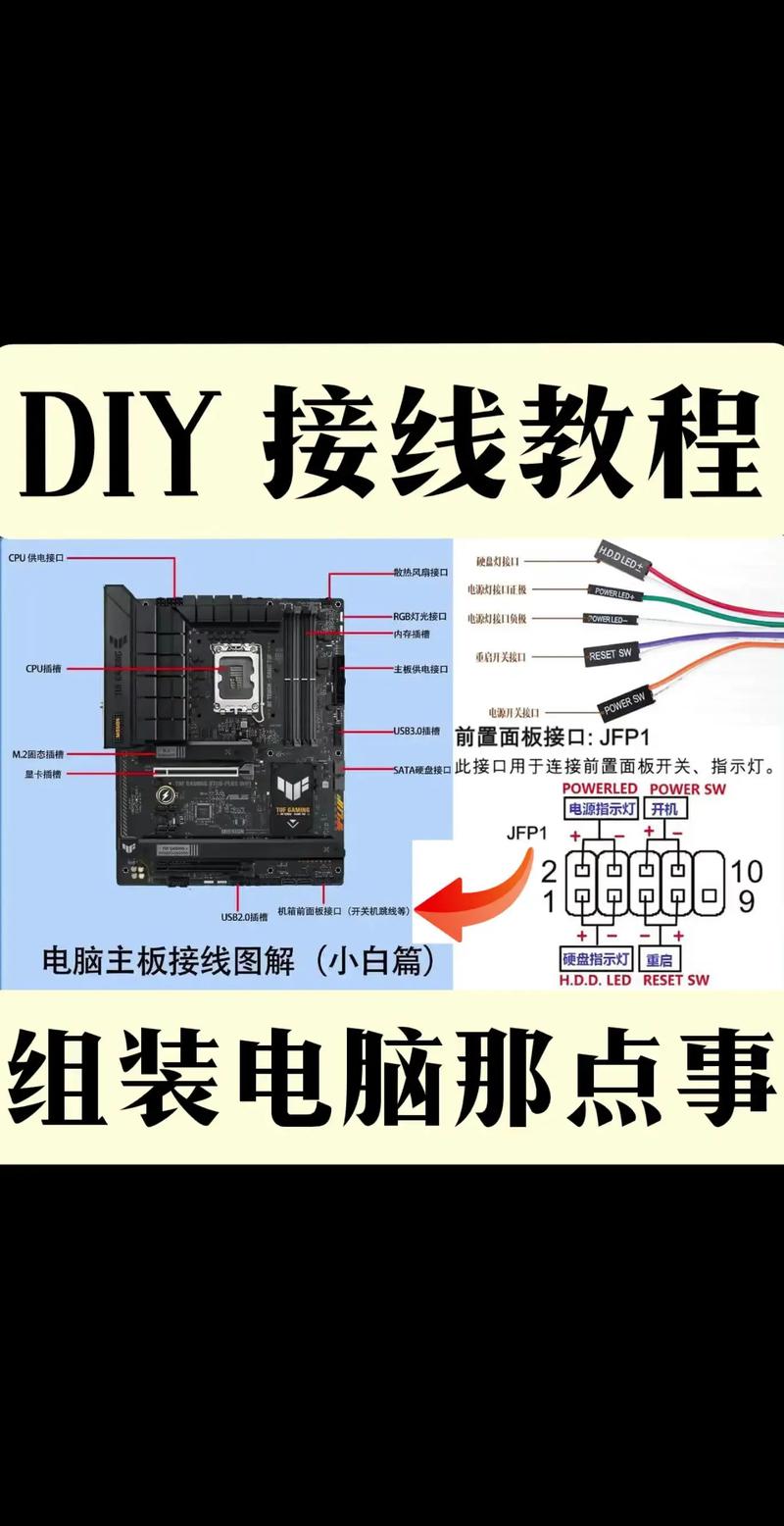 如何组装电脑图文教程图