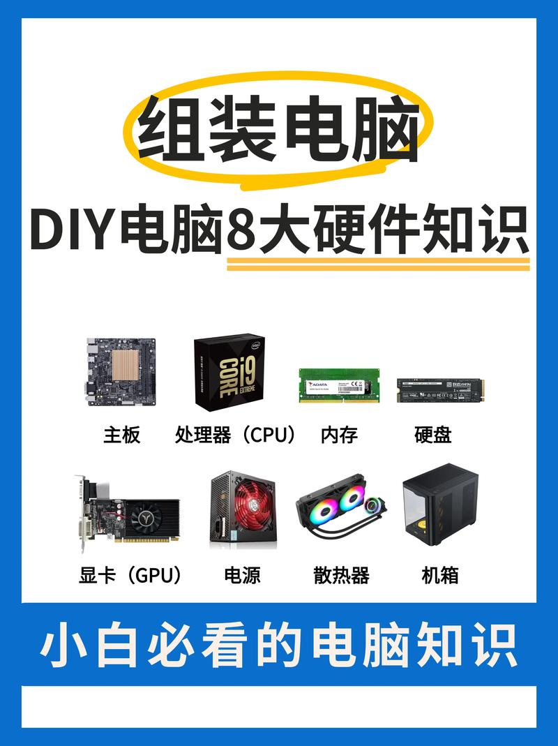 如何组装电脑图文教程图