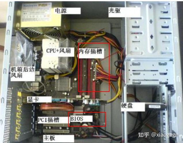电脑模拟矿机如何组装的
