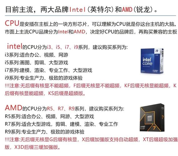 新电脑主机如何组装的视频