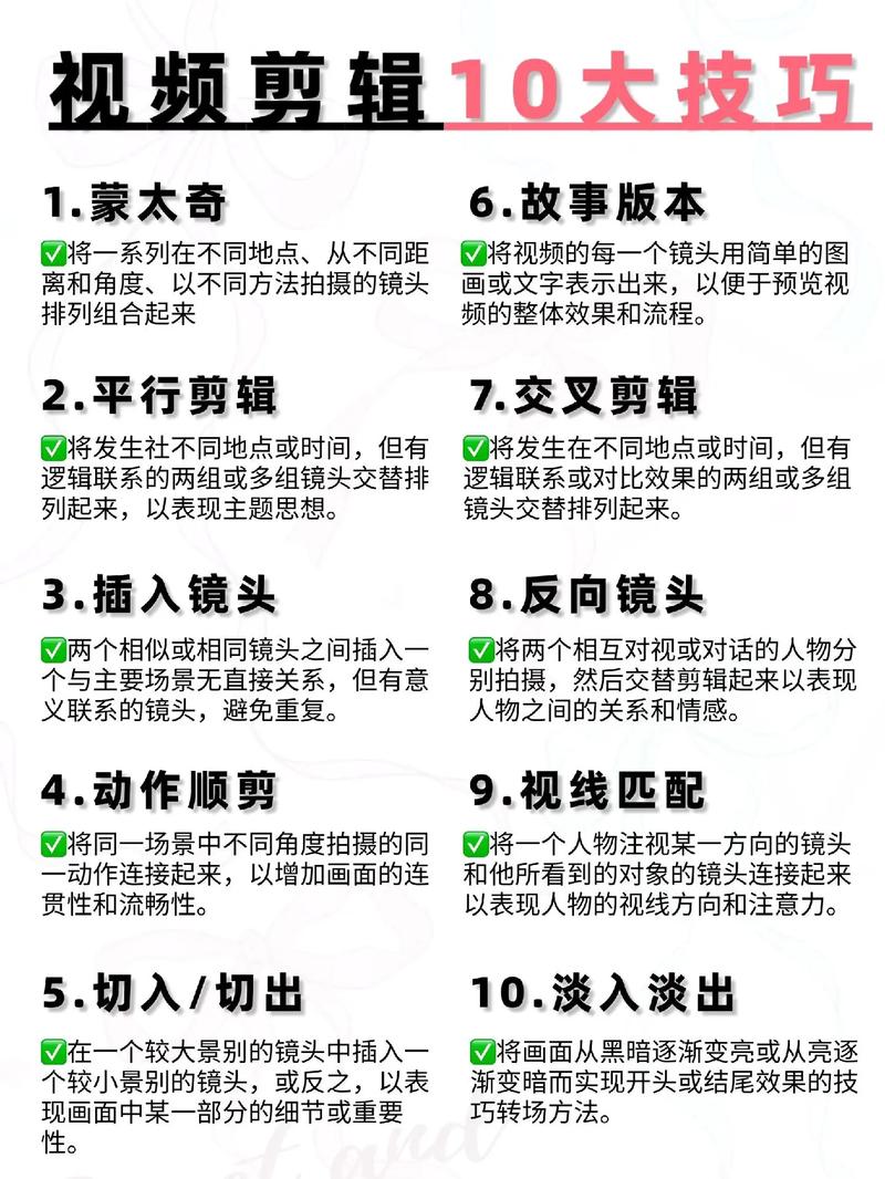 学短视频剪辑制作怎么样