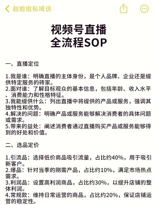 怎么制作抖音的带货短视频