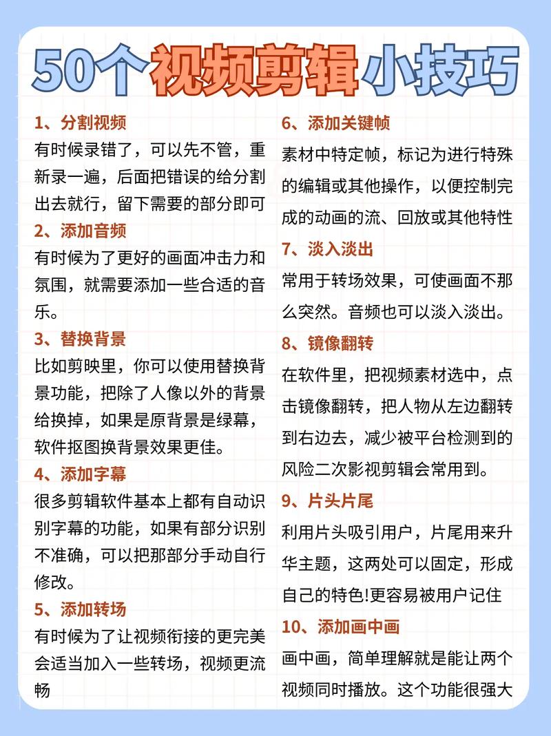一般怎么制作短视频教程