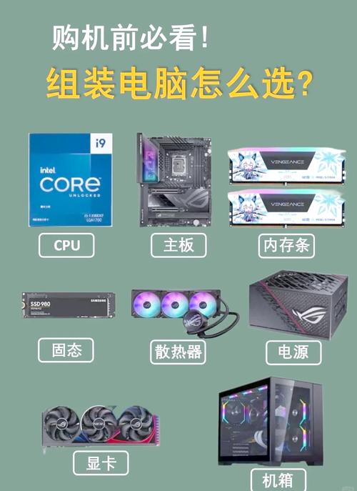 刚买的HYINGDA电脑如何组装
