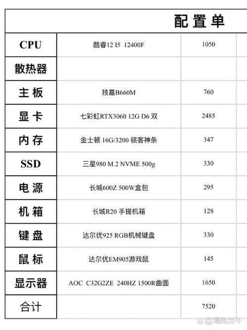 如何组装电脑全套配置图