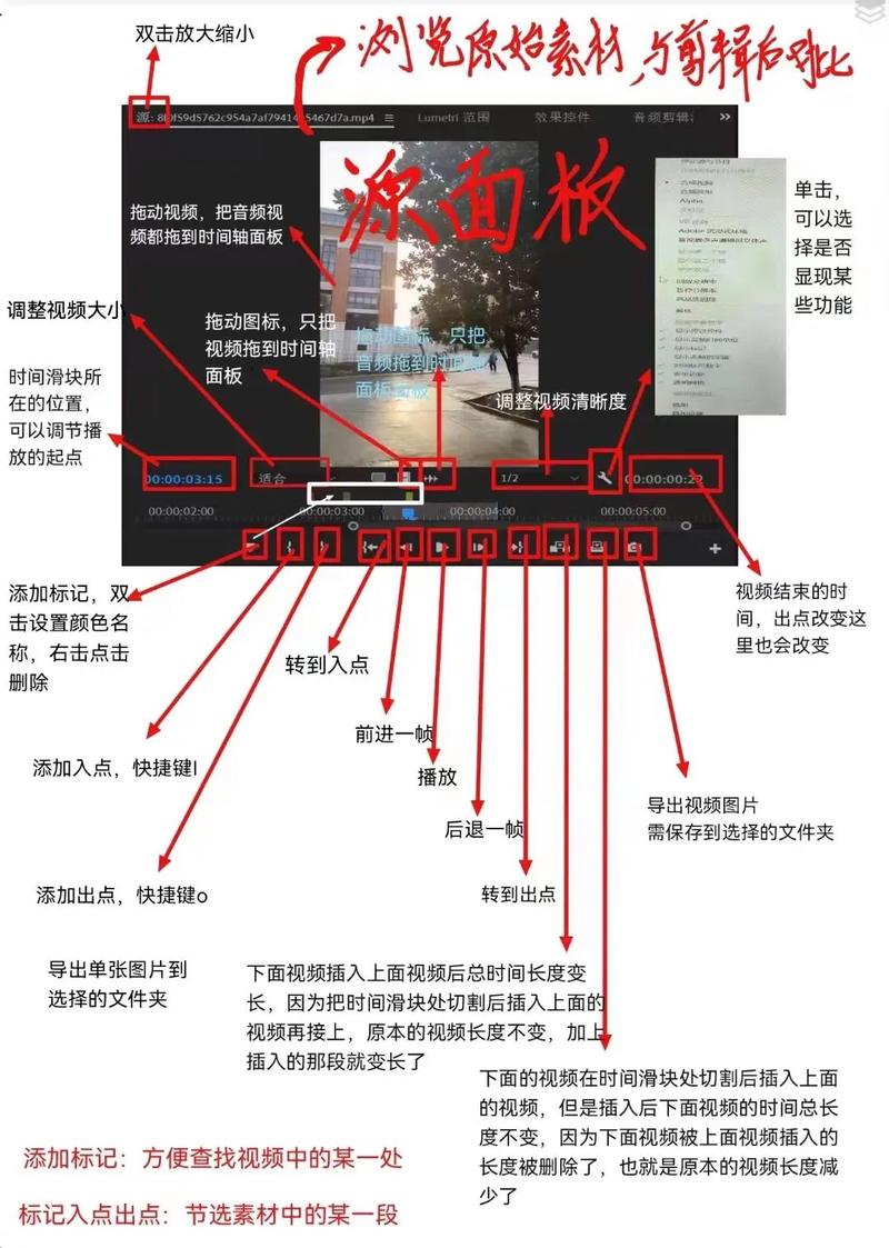 短视频的红眼睛怎么用pr制作