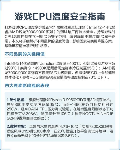 手机壁纸如何设置显示cpu温度