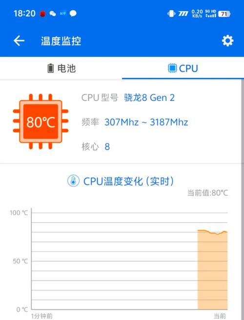 手机壁纸如何设置显示cpu温度