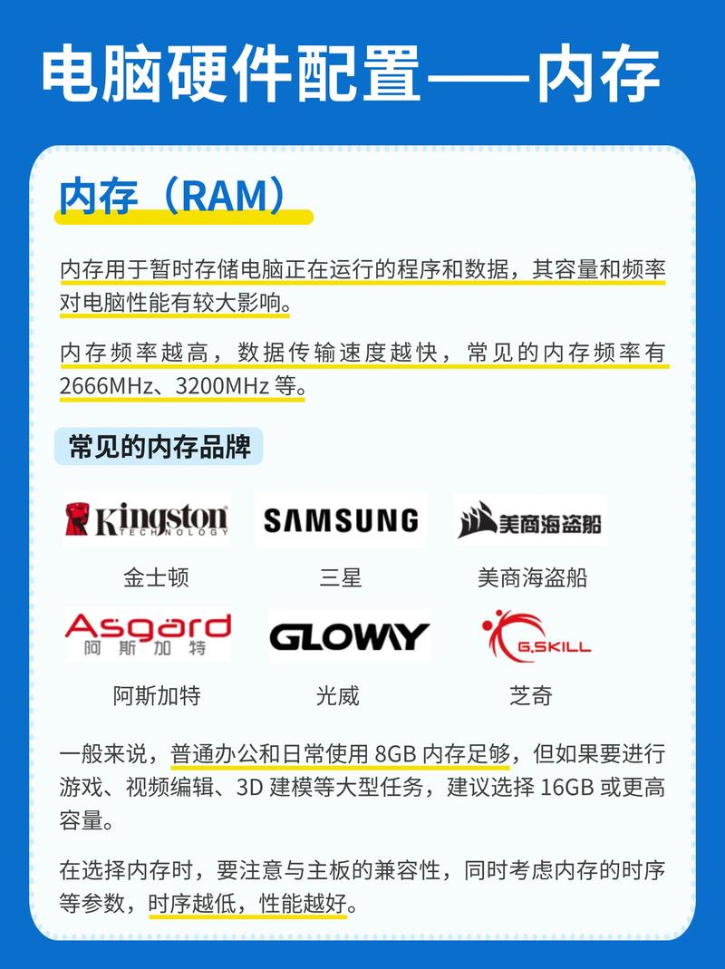 高级设计师如何组装电脑
