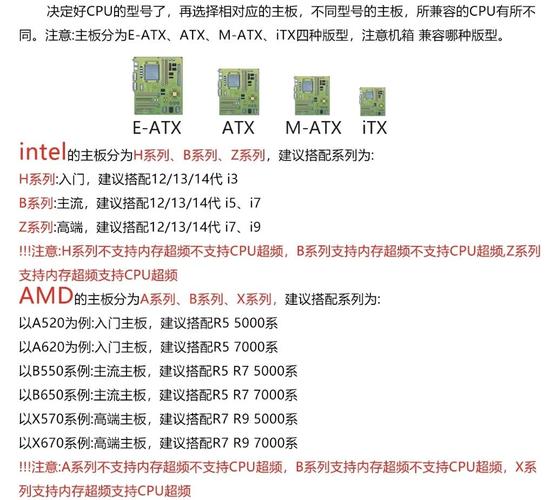 便宜的电脑该如何组装的