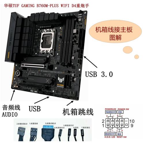 组装电脑如何布置线路图