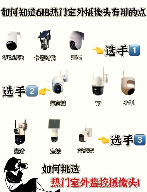 组装电脑如何拍摄摄像头