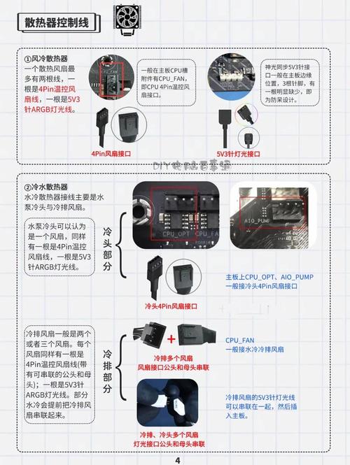 如何组装机台式电脑教程