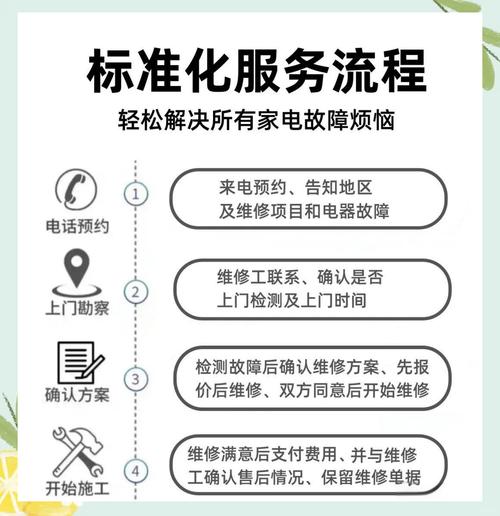 众程家电维修怎么样啊知乎