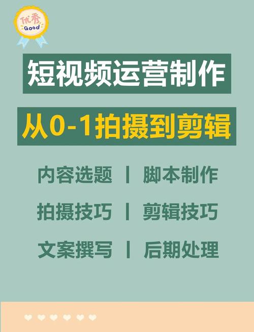 素材有限一组短视频怎么制作
