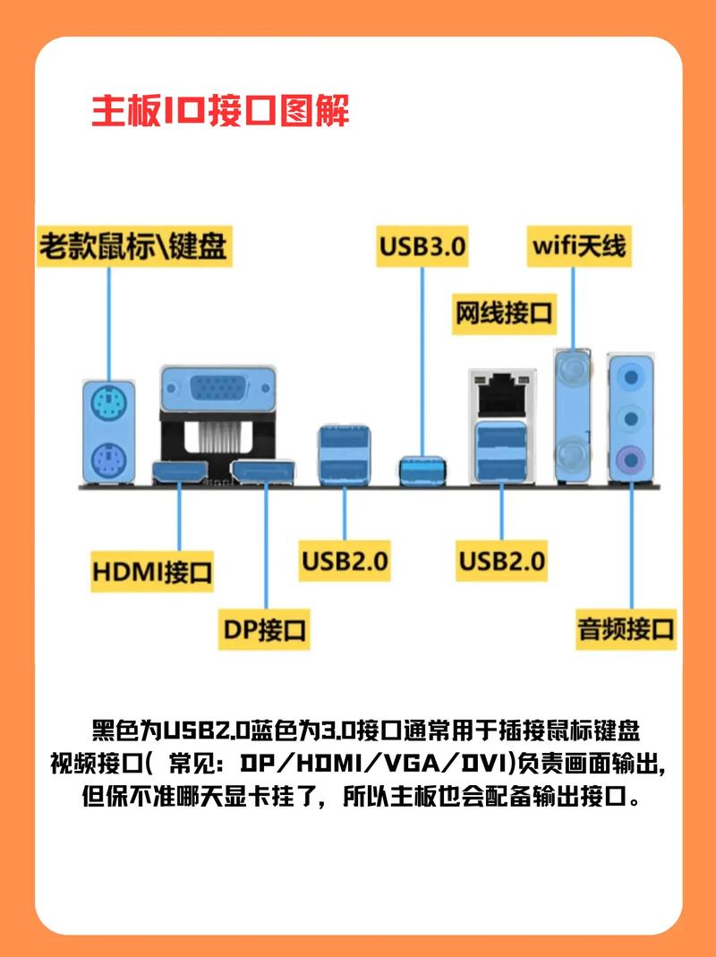 如何组装电脑百度教程